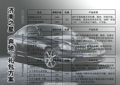 汽車禮包方案圖片 國(guó)內(nèi)廣告設(shè)計(jì)的創(chuàng)新策略與實(shí)踐