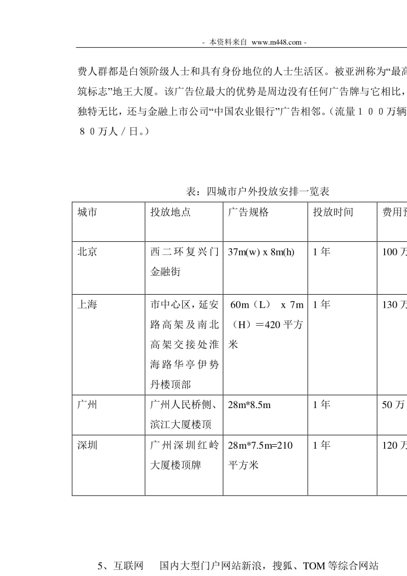 精準(zhǔn)時(shí)光，傳承經(jīng)典——格力羅西尼表業(yè)品牌重塑與國(guó)內(nèi)市場(chǎng)突破策劃案